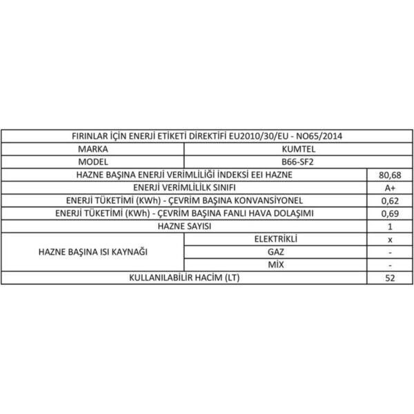 kumtel built in furnace 60-2control 4 فرن كومتل بلتن 60*60 كهرباء 2 تحكم اسود